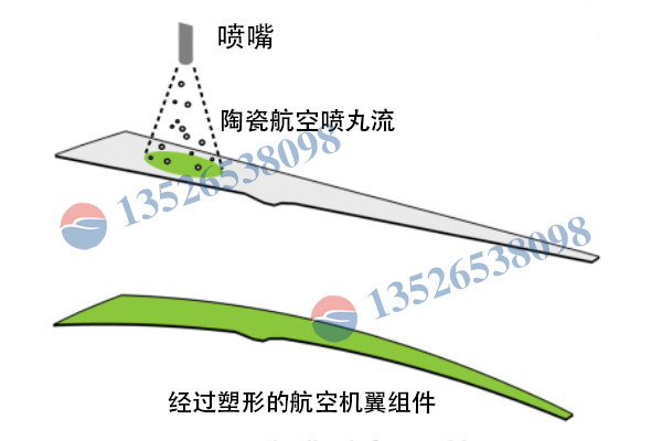 Ceramic shot microsphere Z210 for shot peening -2-