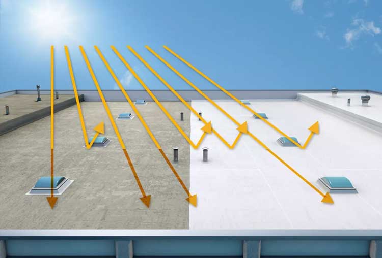 Glass bubble Hollow Glass Microsphere for thermal insulation paint -2-White fused alumina,Brown Fused Alumina,Black silicon carbide,Green silicon carbide,B4C Boron carbide-Haixu abrasives